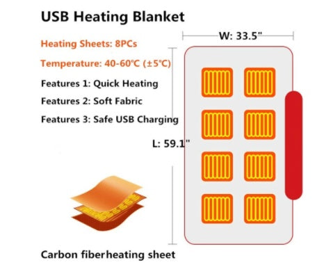 USB Heated Flannel Blanket - Warm & Cozy Shawl